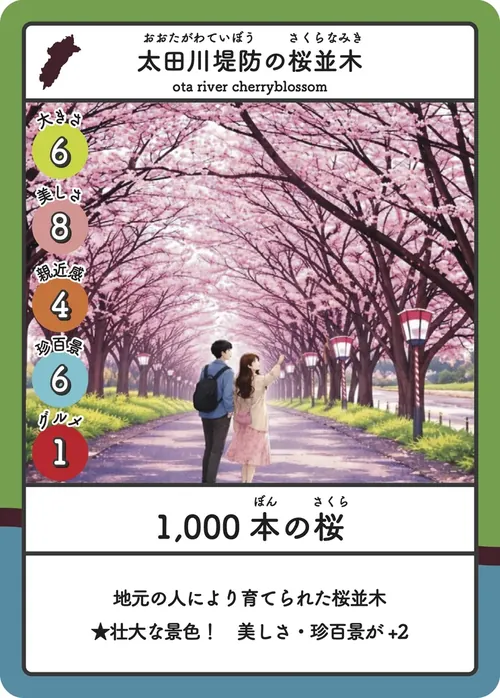 太田川堤防の桜並木のカード