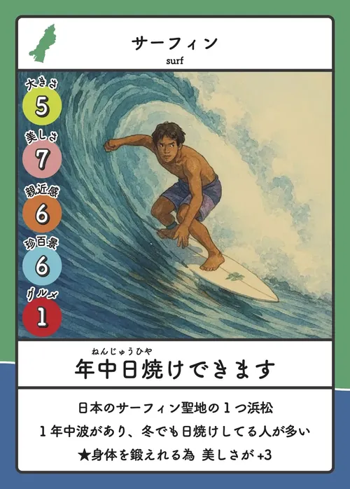 サーフィンのカード