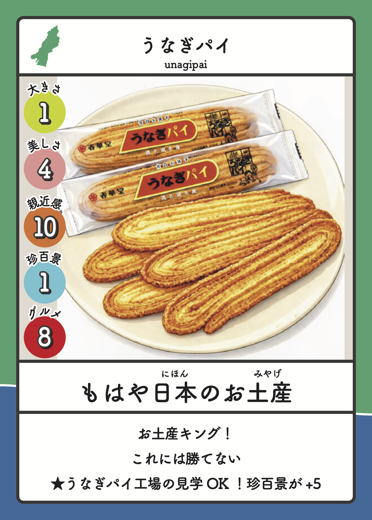 うなぎパイ